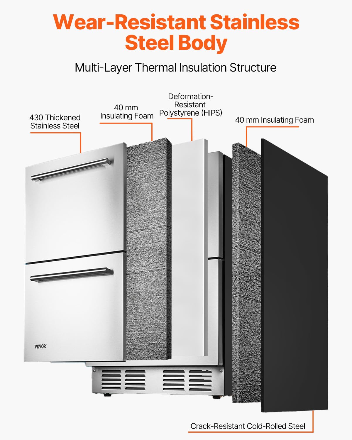 VEVOR 24 Inch Under Counter Drawer Refrigerator, Stainless Steel Dual Drawer Fridge with Temperature Control, Outdoor Refrigerator with Powerful Compressor & LED Display, Fit for Home, Office, etc. - Image 5