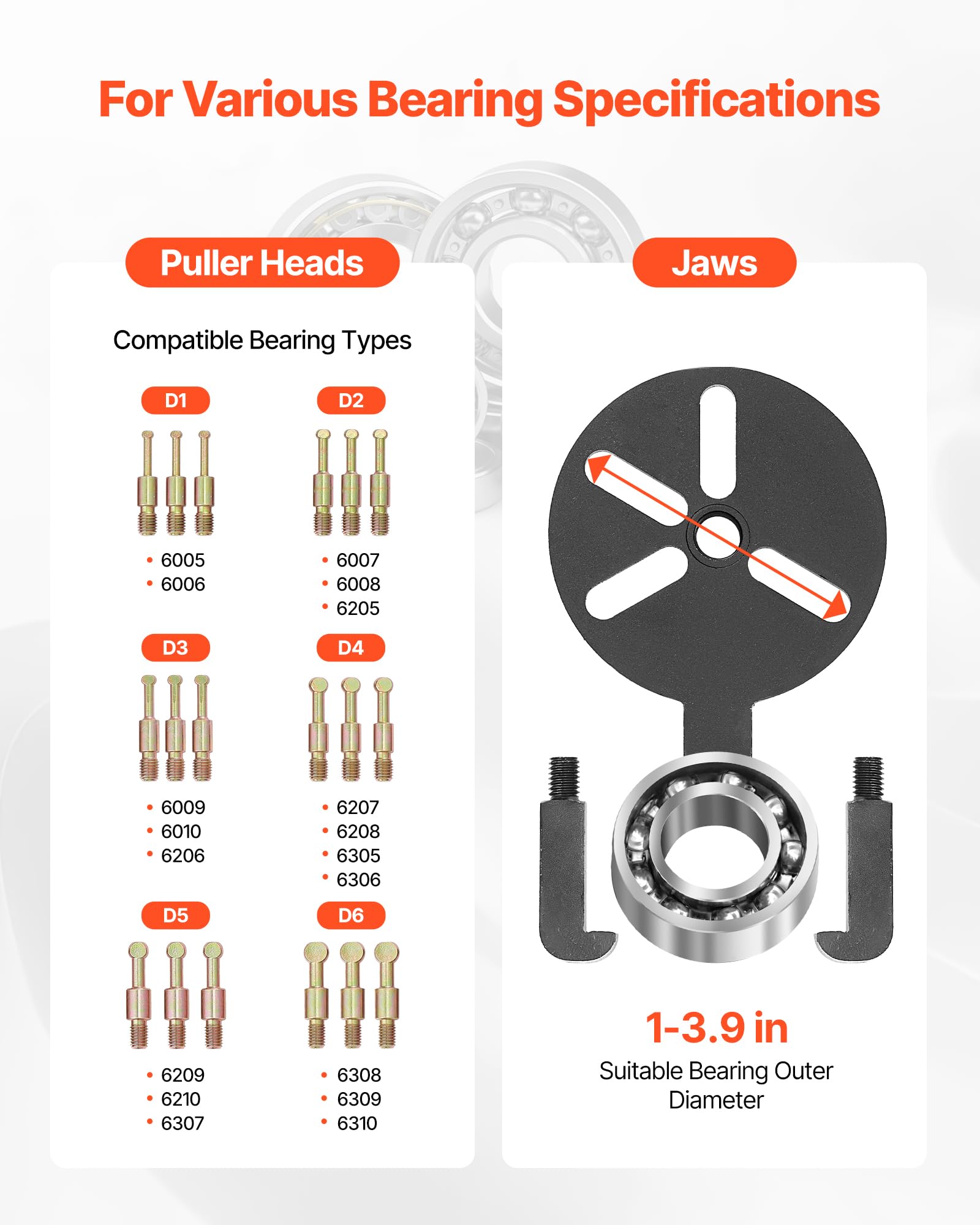 VEVOR 36-in-1 Bearing Puller Set, 36 PCS 3-Jaw Hook Puller for Internal External Bearings and Bearing Without Inner Shaft, Multifunctional Bearing Removal Tool with Heavy Duty Portable Storage Case - Image 3
