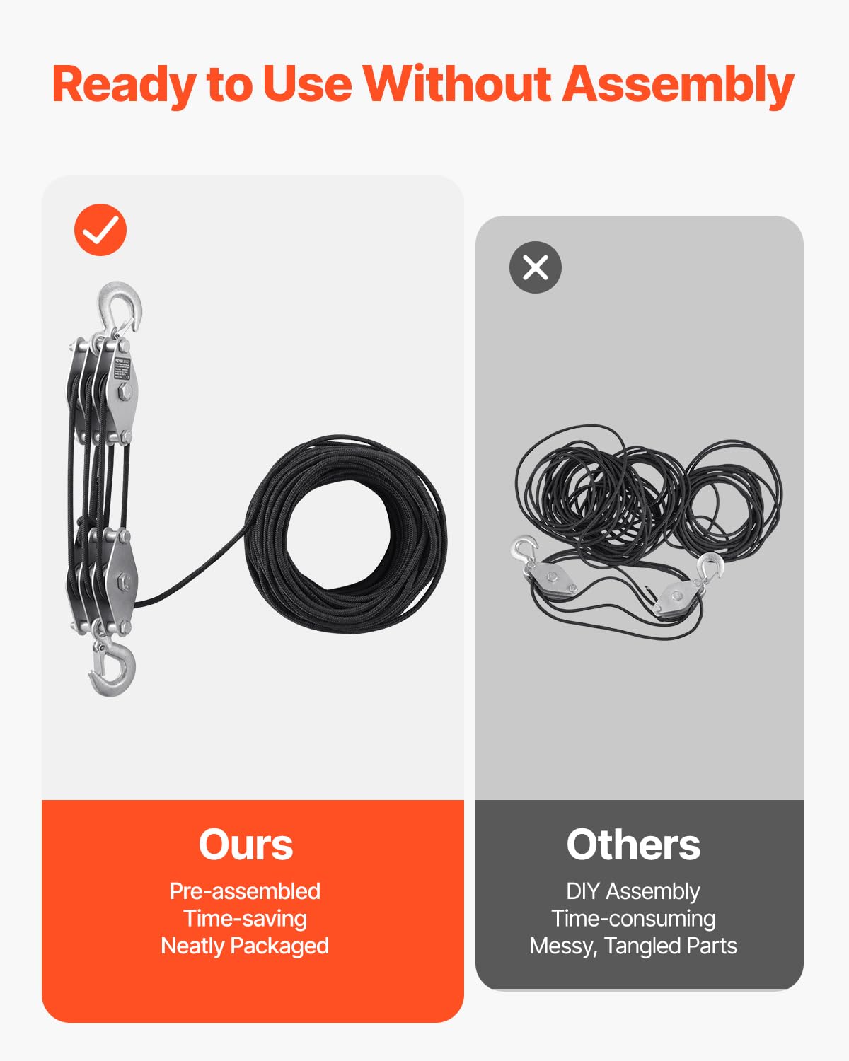 VEVOR 4400 lbs Breaking Strength 100 FT Rope Pulley Hoist, 5:1 Lifting Power Heavy Duty Pulley System with 2pcs Soft Loops, Metal Wheels Bearing Structure, Block and Tackle for Lifting Heavy Objects - Image 6