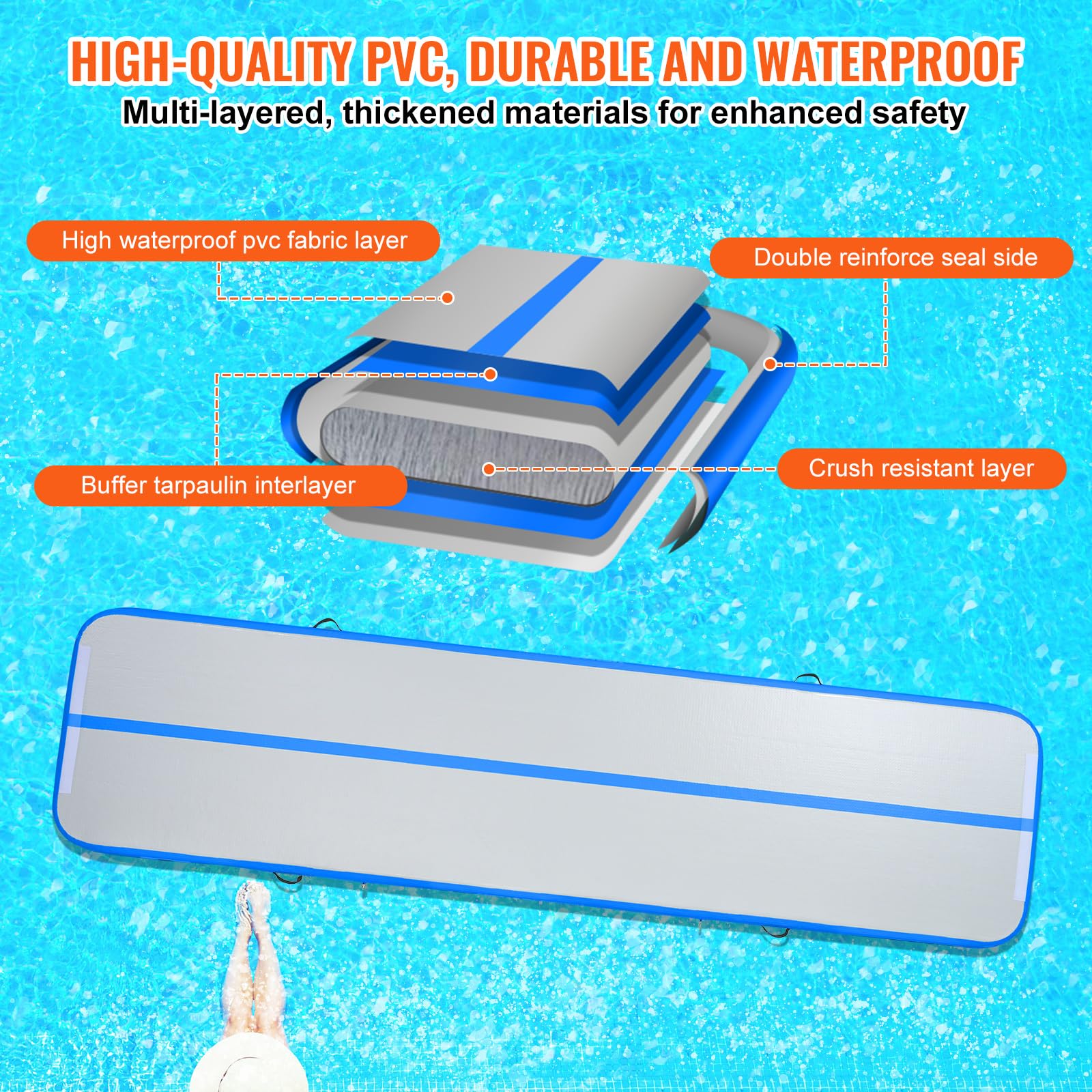 VEVOR Gymnastics Air Mat, Inflatable Track with Electric Pump, Training Mats for Home Use/Gym/Yoga/Cheerleading/Beach/Park/Water - Image 3