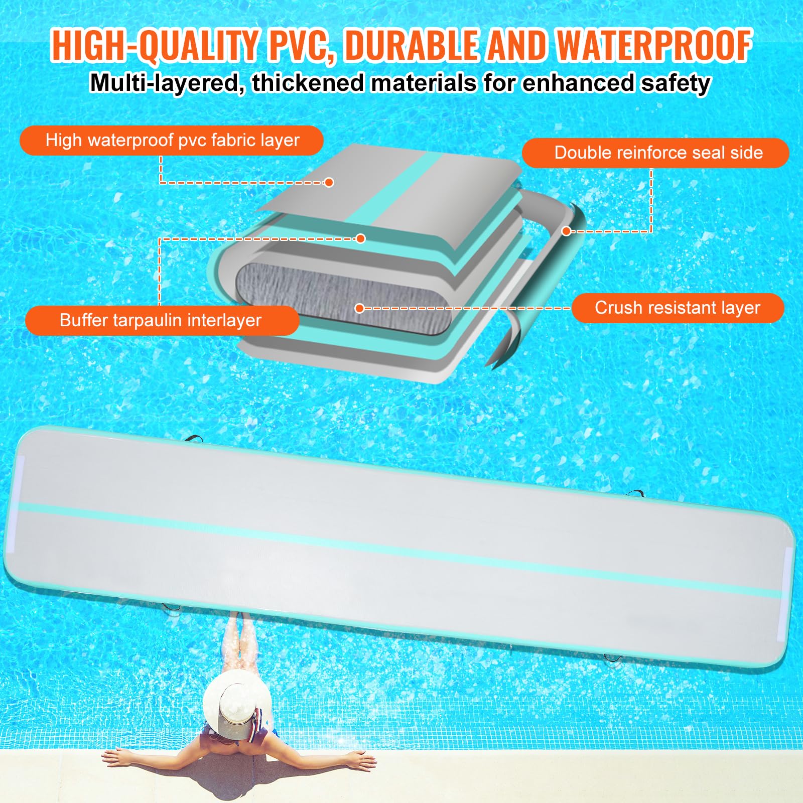 VEVOR Gymnastics Air Mat, Inflatable Track with Electric Pump, Training Mats for Home Use/Gym/Yoga/Cheerleading/Beach/Park/Water - Image 3