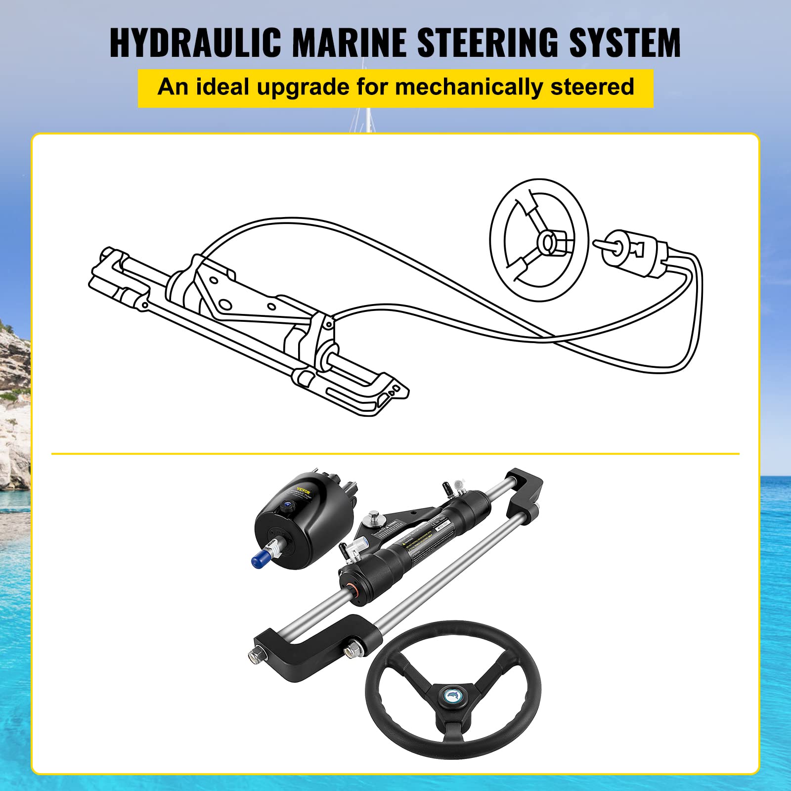 VEVOR Hydraulic Outboard Steering Kit, 90/150/300HP Helm Pump Marine Boat Hydraulic Steering System, 13.5 inch Steering Wheel with 10–26 ft Hydraulic Nylon Hose Option - Image 3