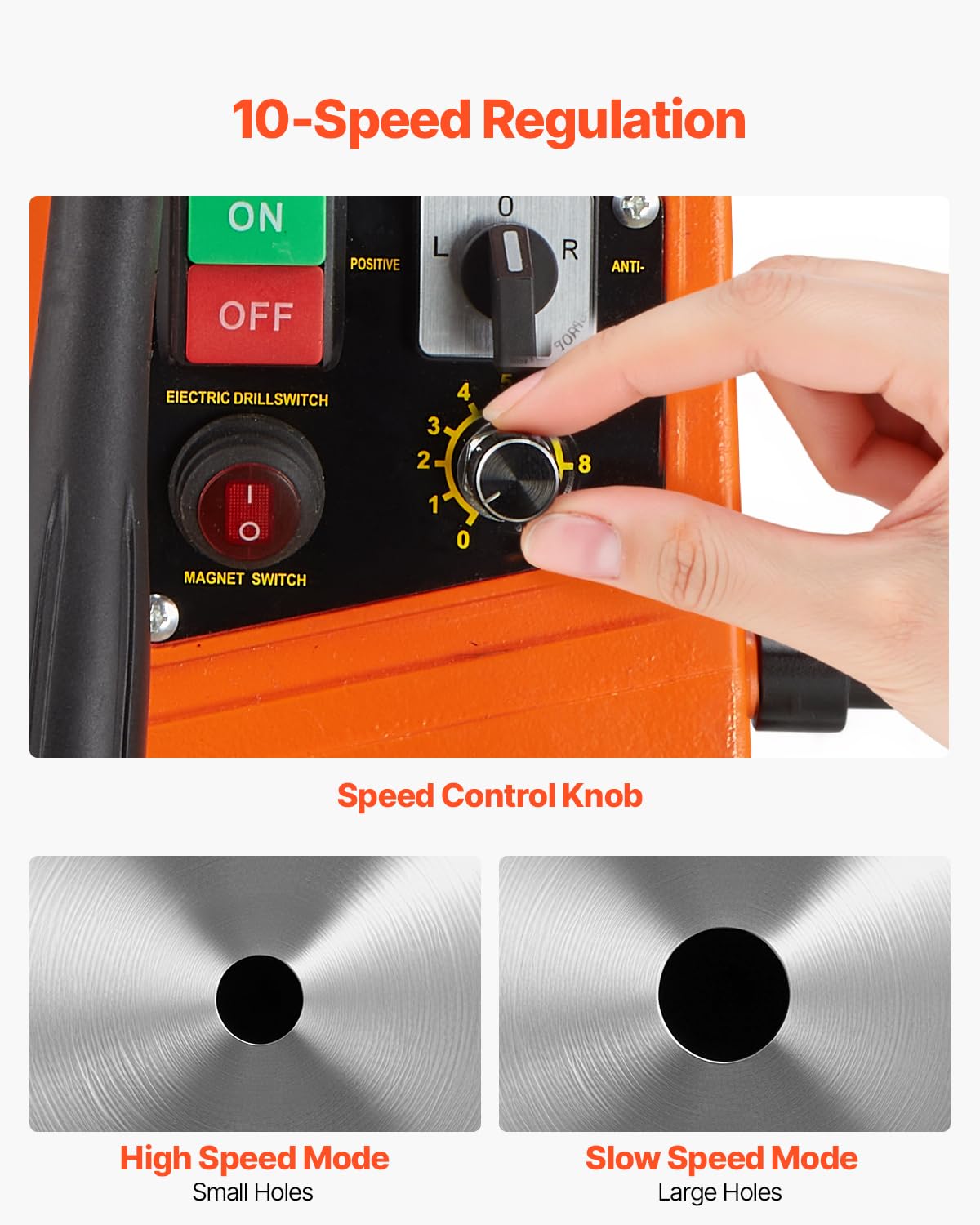 VEVOR Magnetic Drill, 1450W Motor 1.6 in Boring Diameter, 2810 lbf Portable Electric Mag Drill Press, with 2 Coring Bits, Variable Speed, Drilling Machine for Metal Surface, Home Improvement Industry - Image 6