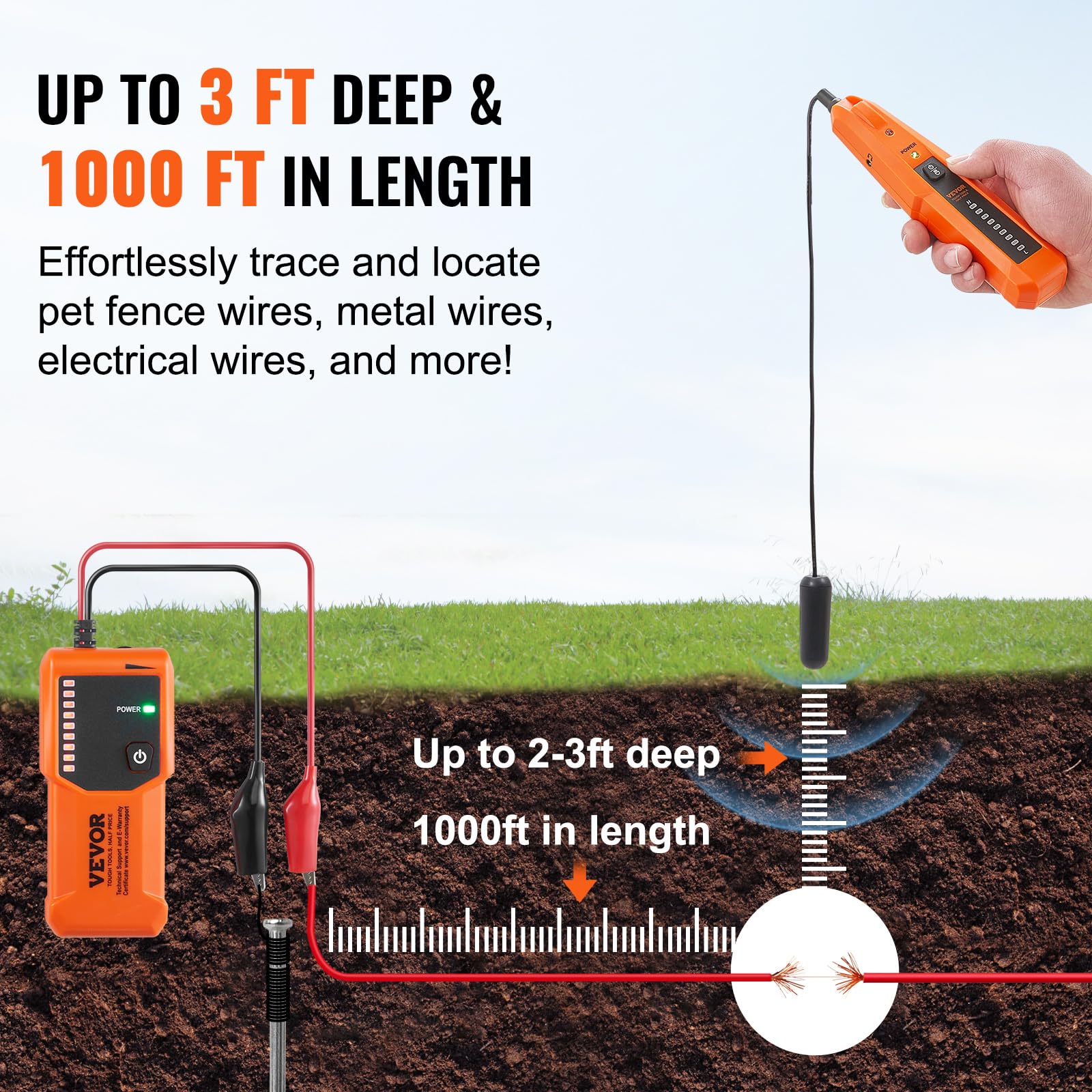 VEVOR Underground Cable Locator, 3 FT Max. Detection Depth, Wire Tracer Break Detector Finder with Earphone, 1000 FT Max.Detection Length Cable Tester for Pet Fence Buried Sprinkler Valve Irrigation - Image 3