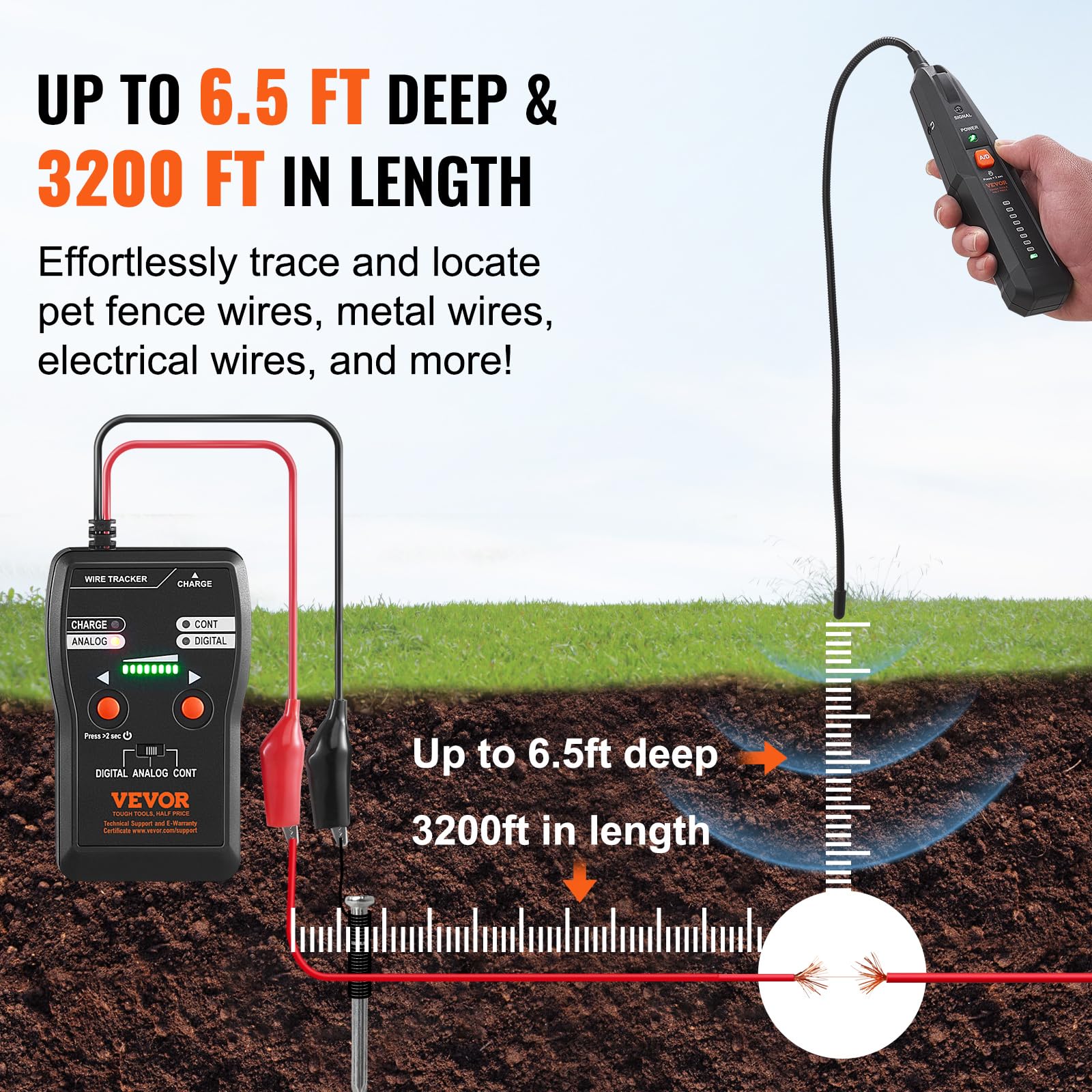 VEVOR Underground Cable Locator, 6.5Ft Max Detection Depth Wire Tracer Break Detector Finder with Earphone, 3280Ft Max. Detection Length Cable Tester for Pet Fence Buried Sprinkler Valve Irrigation - Image 3